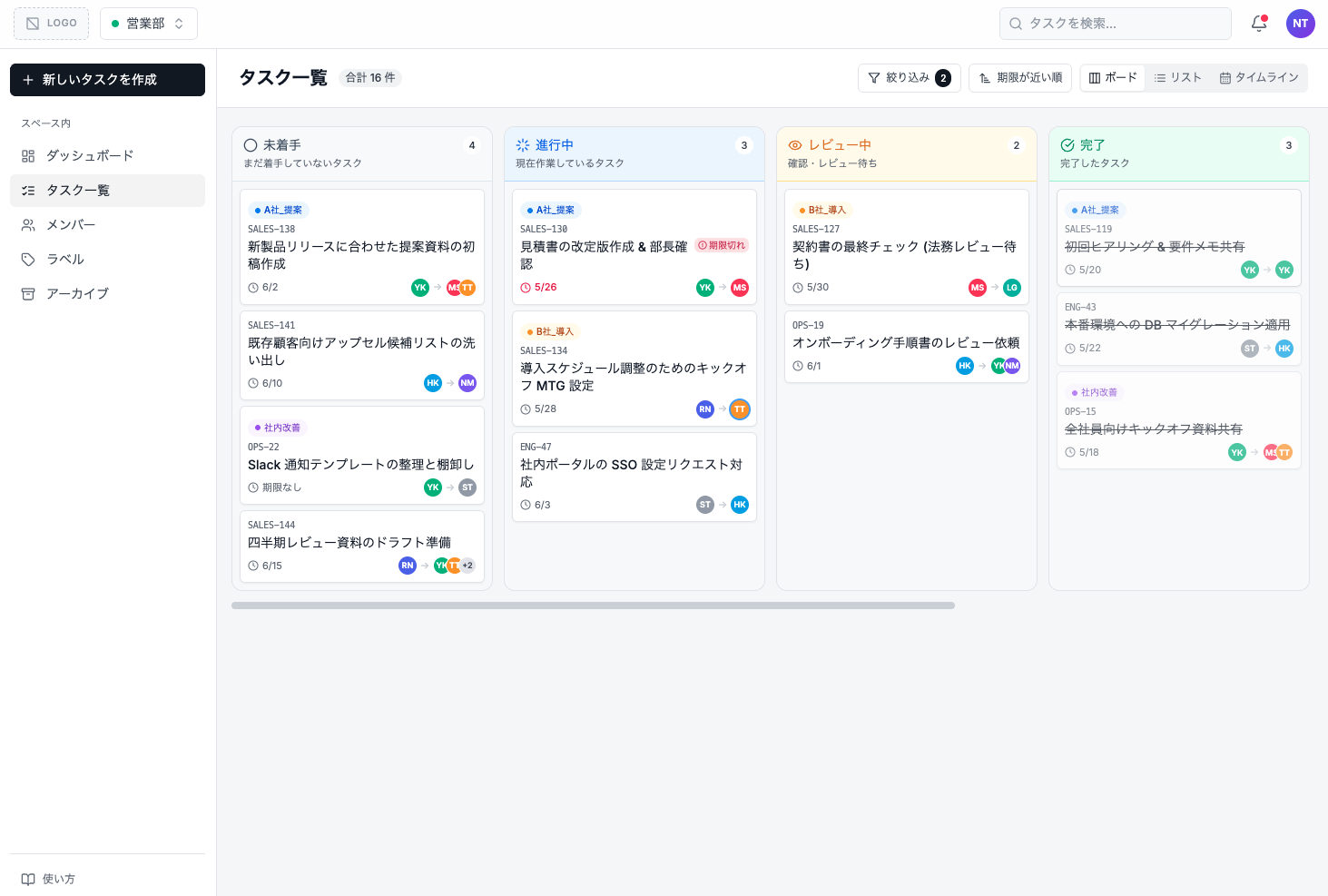 TASK-MANAGER - セルフホスト型チームタスク管理ツール